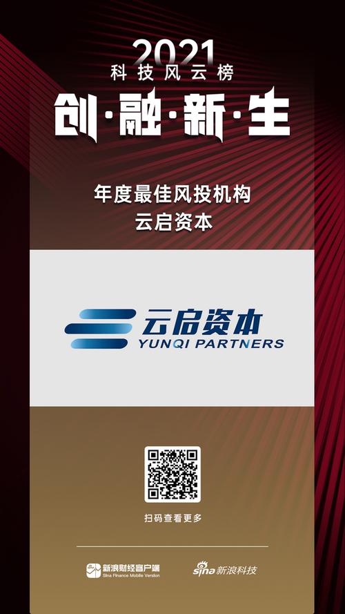 云启资本荣获新浪2021科技风云榜年度最佳风投机构奖 以科技投资赋能产业升级